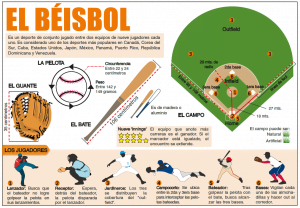 contenido interactivo
