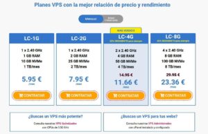 problemas de un VPS barato