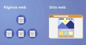 qué es un sitio web