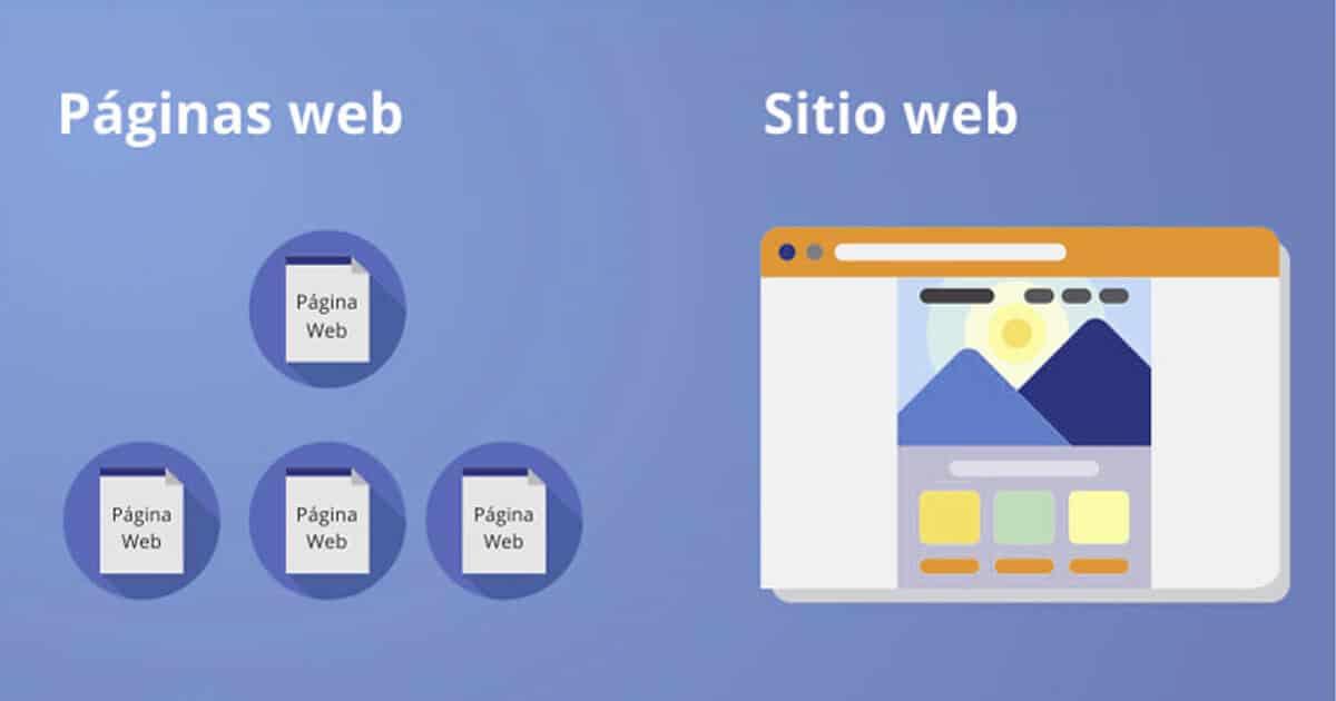 qué es un sitio web