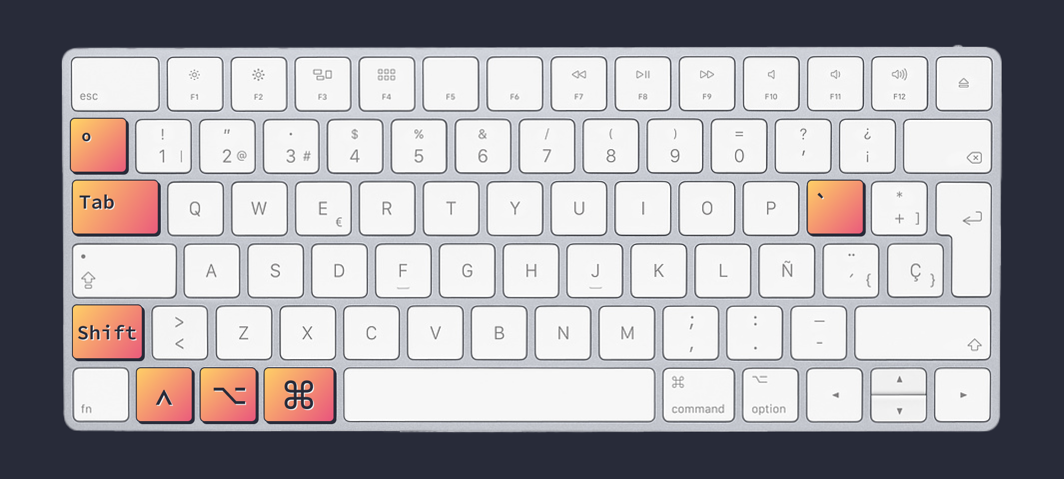 Personalización de Visual Studio Code