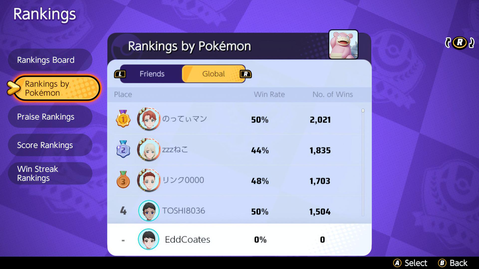 Clasificaciones Play Pokemon