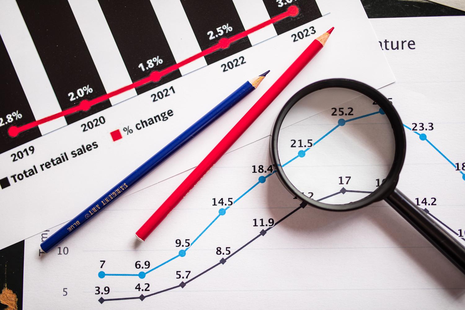 Lupa analizando tendencias financieras y gráficos de ventas sobre un escritorio